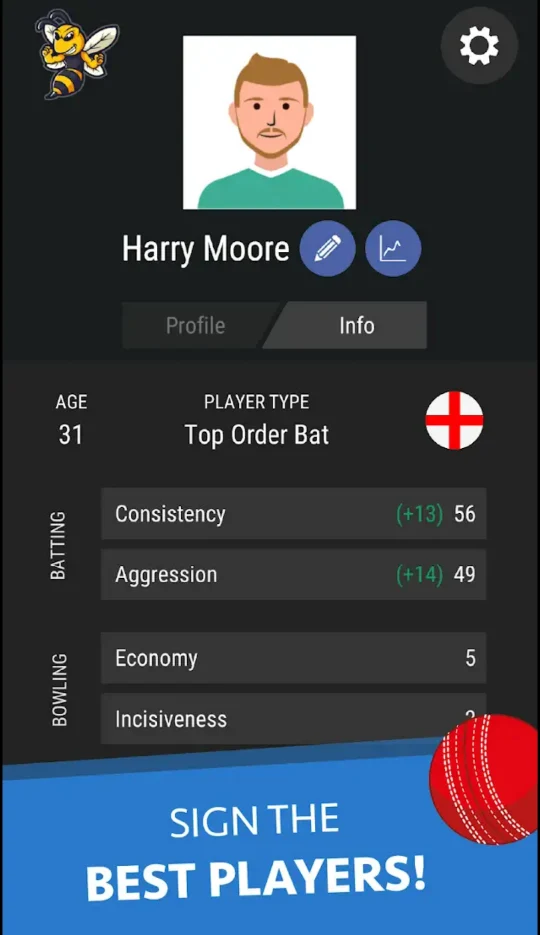 Wicket Cricket Manager Mod APK